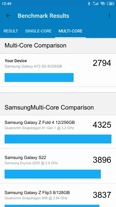 Samsung Galaxy A73 5G 8/256GB Geekbench Benchmark результаты теста (score / баллы)