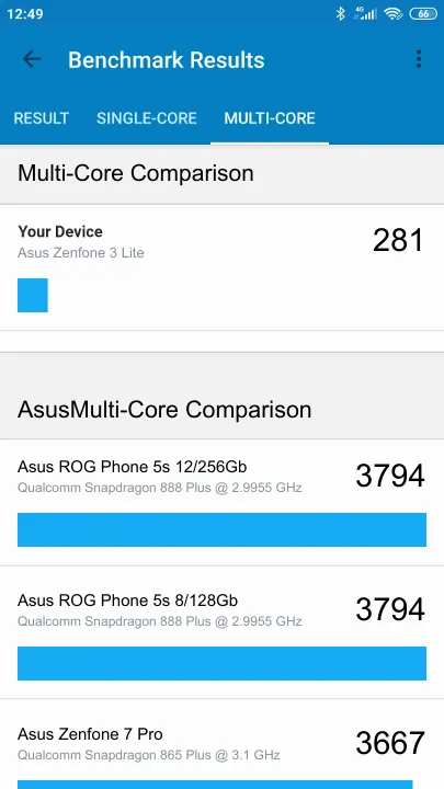 Asus Zenfone 3 Lite Geekbench Benchmark результаты теста (score / баллы)