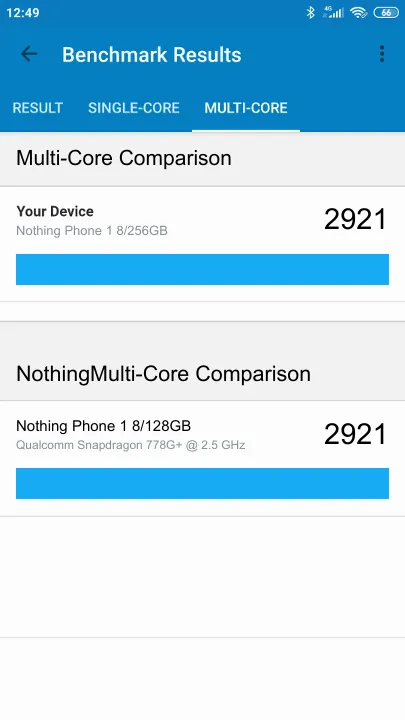 Nothing Phone 1 8/256GB Geekbench Benchmark результаты теста (score / баллы)