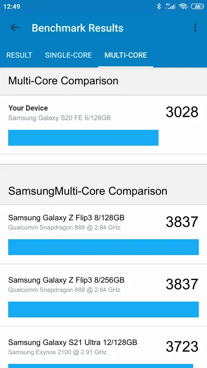 Samsung Galaxy S20 FE 6/128GB Geekbench Benchmark результаты теста (score / баллы)