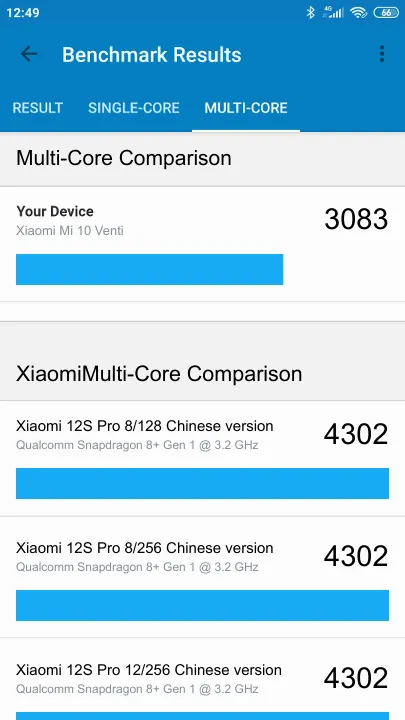 Xiaomi Mi 10 Venti Geekbench Benchmark результаты теста (score / баллы)