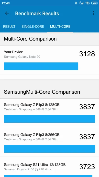 Samsung Galaxy Note 20 Geekbench Benchmark результаты теста (score / баллы)