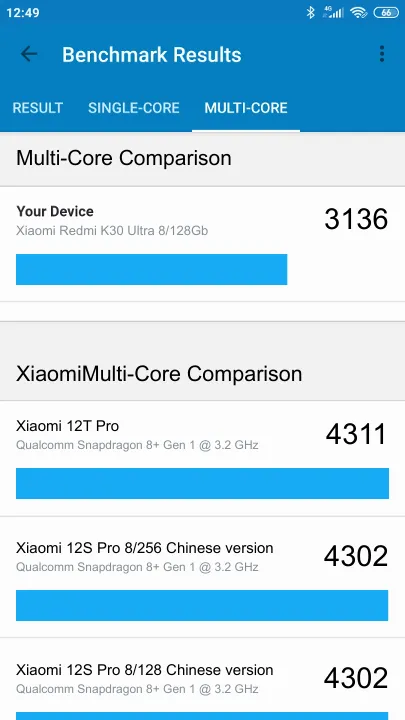Xiaomi Redmi K30 Ultra 8/128Gb Geekbench Benchmark результаты теста (score / баллы)