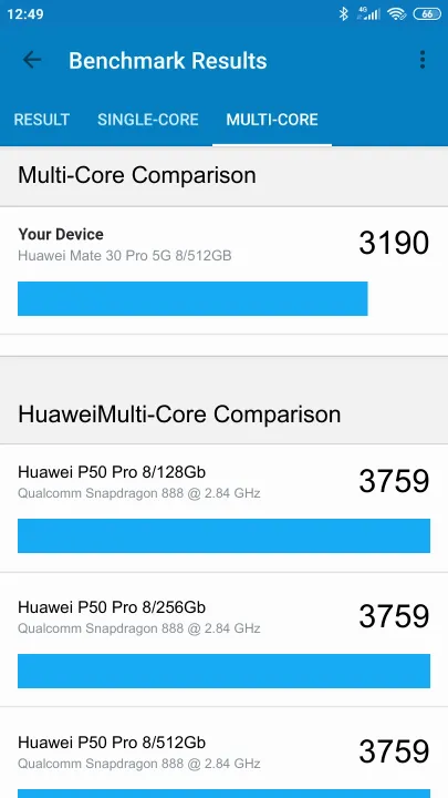 Huawei Mate 30 Pro 5G 8/512GB Geekbench Benchmark результаты теста (score / баллы)