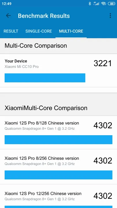 Xiaomi Mi CC10 Pro Geekbench Benchmark результаты теста (score / баллы)