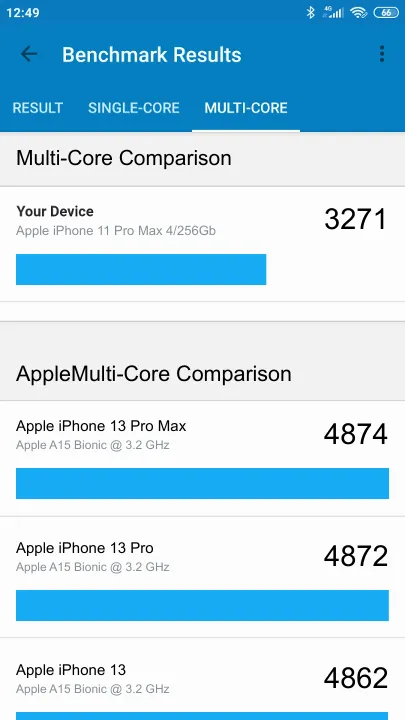 Apple iPhone 11 Pro Max 4/256Gb Geekbench Benchmark результаты теста (score / баллы)