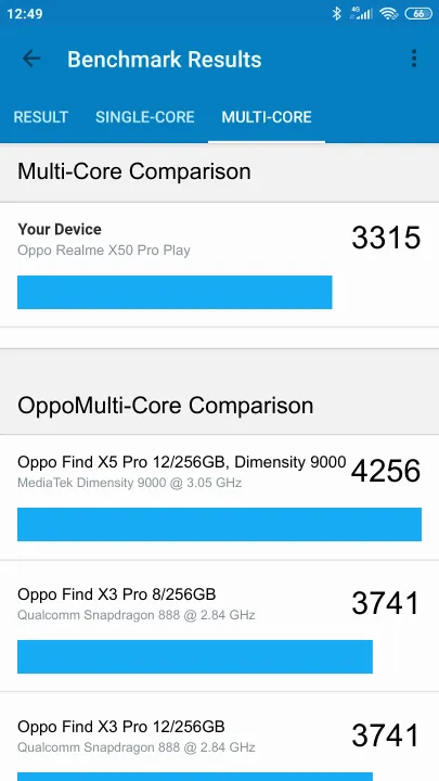 Oppo Realme X50 Pro Play Geekbench Benchmark результаты теста (score / баллы)