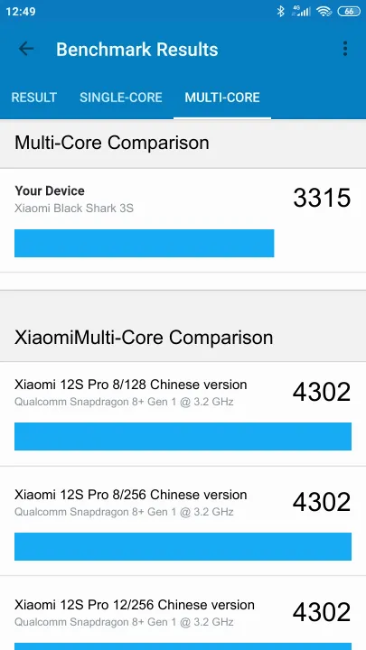 Xiaomi Black Shark 3S Geekbench Benchmark результаты теста (score / баллы)