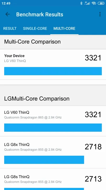 LG V60 ThinQ Geekbench Benchmark результаты теста (score / баллы)