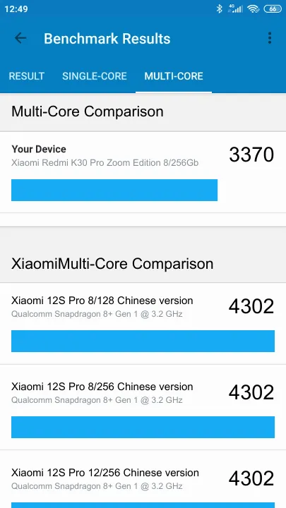 Xiaomi Redmi K30 Pro Zoom Edition 8/256Gb Geekbench Benchmark результаты теста (score / баллы)