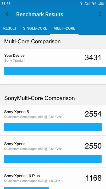 Sony Xperia 1 II Geekbench Benchmark результаты теста (score / баллы)