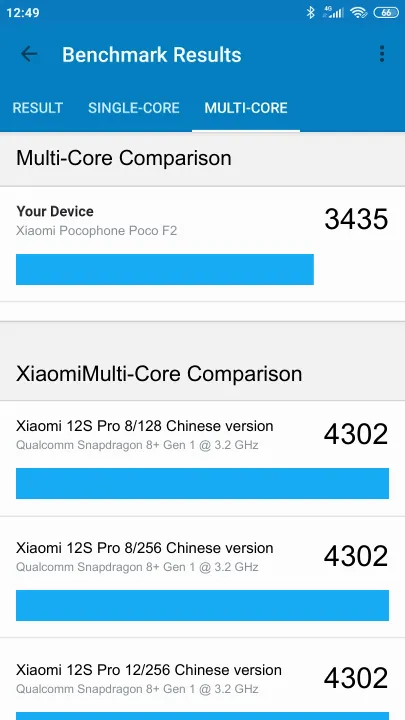 Xiaomi Pocophone Poco F2 Geekbench Benchmark результаты теста (score / баллы)