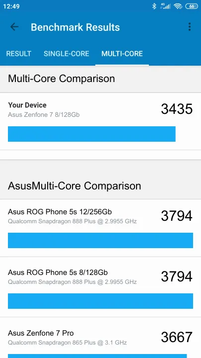 Asus Zenfone 7 8/128Gb Geekbench Benchmark результаты теста (score / баллы)
