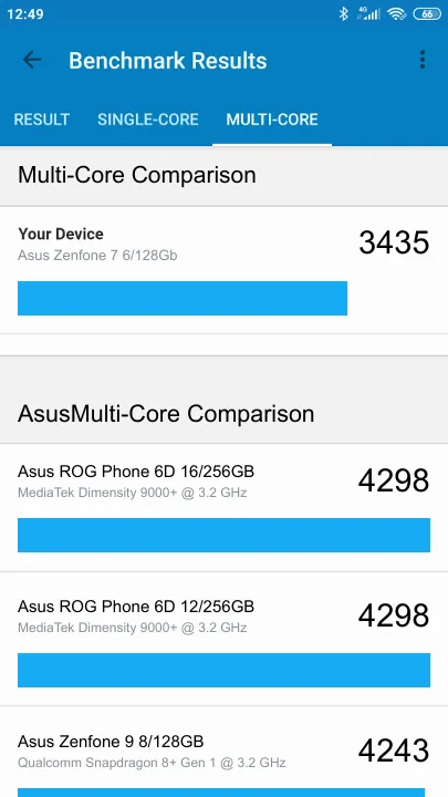 Asus Zenfone 7 6/128Gb Geekbench Benchmark результаты теста (score / баллы)