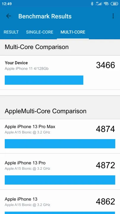Apple iPhone 11 4/128Gb Geekbench Benchmark результаты теста (score / баллы)