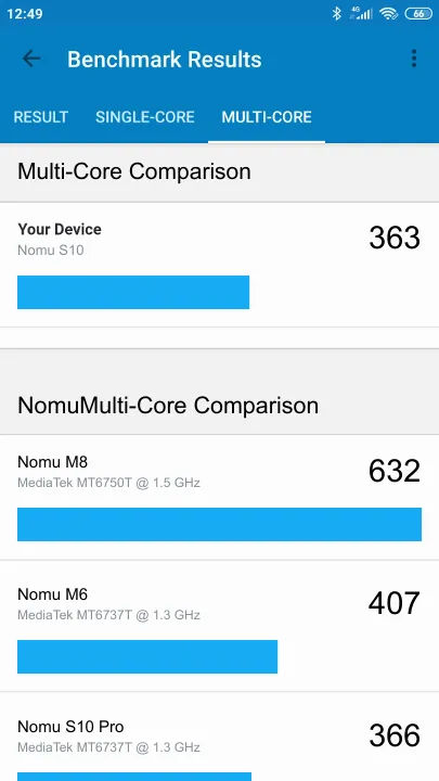 Nomu S10 Geekbench Benchmark результаты теста (score / баллы)