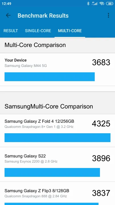 Samsung Galaxy M44 5G Geekbench Benchmark результаты теста (score / баллы)