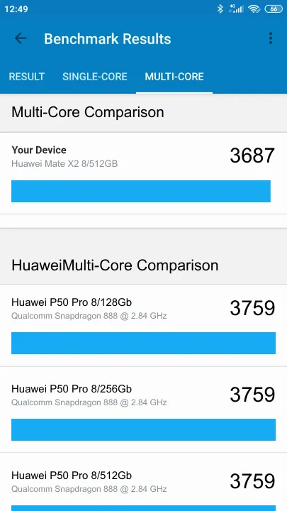 Huawei Mate X2 8/512GB Geekbench Benchmark результаты теста (score / баллы)