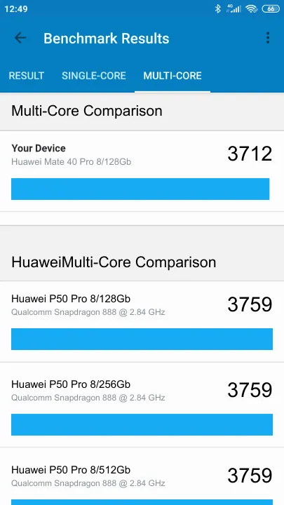 Huawei Mate 40 Pro 8/128Gb Geekbench Benchmark результаты теста (score / баллы)