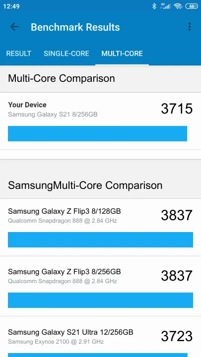 Samsung Galaxy S21 8/256GB Geekbench Benchmark результаты теста (score / баллы)