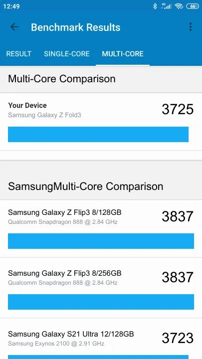 Samsung Galaxy Z Fold3 Geekbench Benchmark результаты теста (score / баллы)