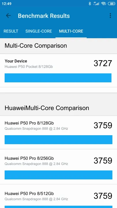 Huawei P50 Pocket 8/128Gb Geekbench Benchmark результаты теста (score / баллы)