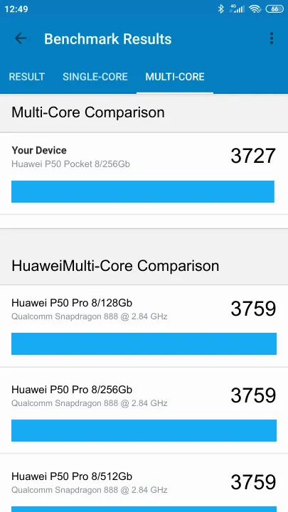 Huawei P50 Pocket 8/256Gb Geekbench Benchmark результаты теста (score / баллы)
