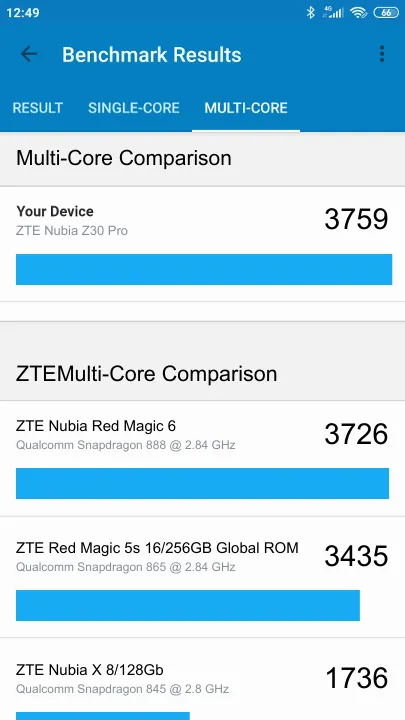 ZTE Nubia Z30 Pro Geekbench Benchmark результаты теста (score / баллы)