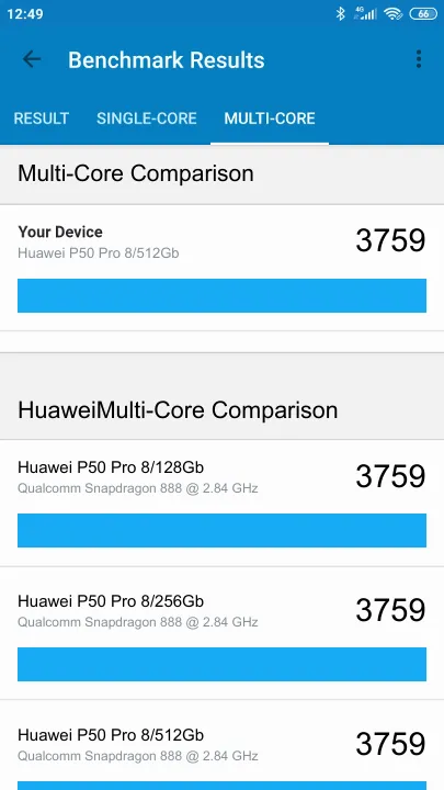 Huawei P50 Pro 8/512Gb Geekbench Benchmark результаты теста (score / баллы)