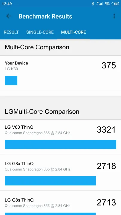 LG K30 Geekbench Benchmark результаты теста (score / баллы)