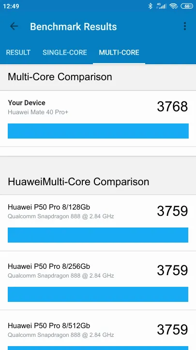 Huawei Mate 40 Pro+ Geekbench Benchmark результаты теста (score / баллы)