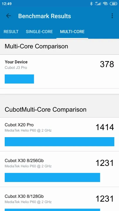 Cubot J3 Pro Geekbench Benchmark результаты теста (score / баллы)