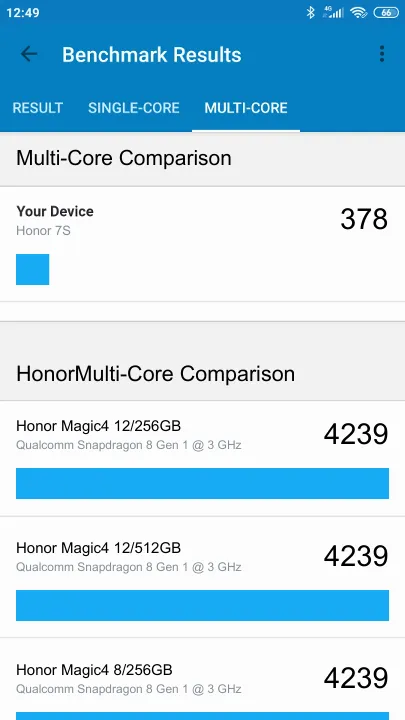 Honor 7S Geekbench Benchmark результаты теста (score / баллы)