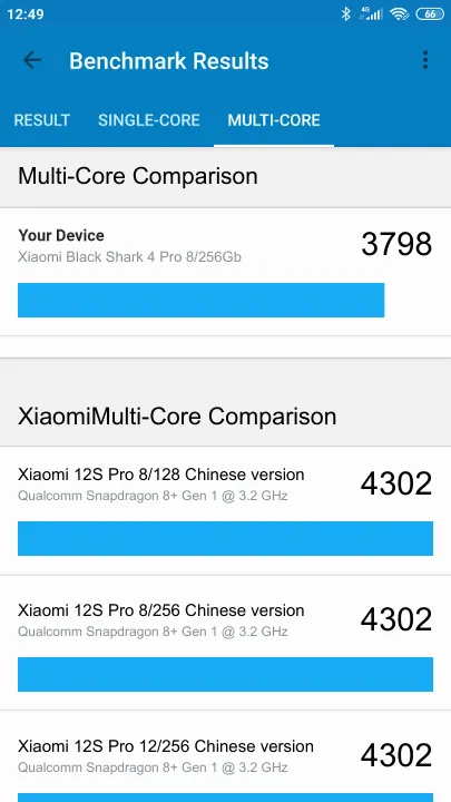 Xiaomi Black Shark 4 Pro 8/256Gb Geekbench Benchmark результаты теста (score / баллы)