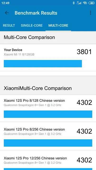 Xiaomi Mi 11 8/128GB Geekbench Benchmark результаты теста (score / баллы)