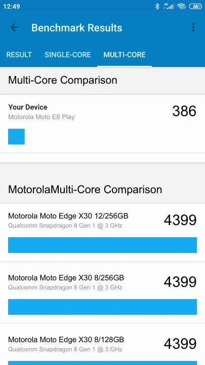 Motorola Moto E6 Play Geekbench Benchmark результаты теста (score / баллы)