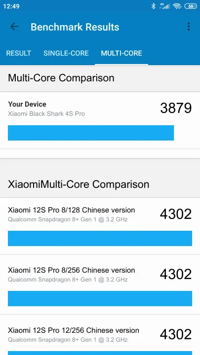 Xiaomi Black Shark 4S Pro Geekbench Benchmark результаты теста (score / баллы)