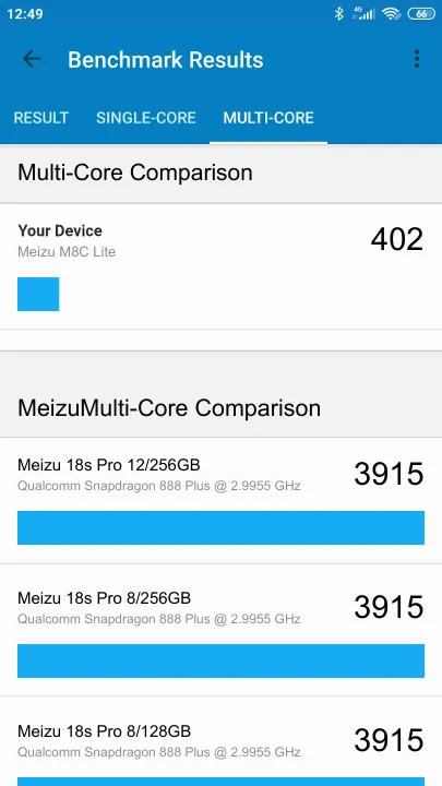 Meizu M8C Lite Geekbench Benchmark результаты теста (score / баллы)