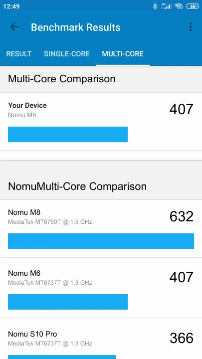 Nomu M6 Geekbench Benchmark результаты теста (score / баллы)