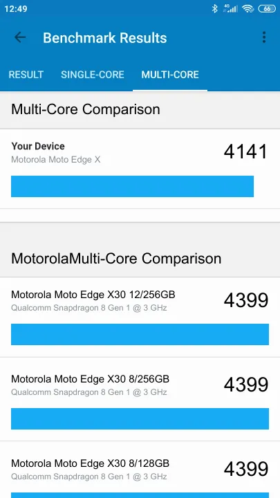 Motorola Moto Edge X Geekbench Benchmark результаты теста (score / баллы)