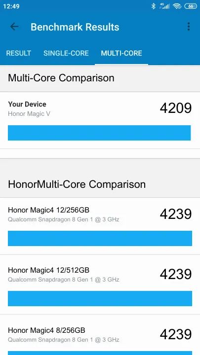 Honor Magic V Geekbench Benchmark результаты теста (score / баллы)