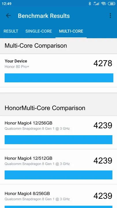 Honor 80 Pro+ Geekbench Benchmark результаты теста (score / баллы)