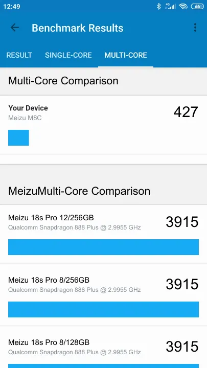 Meizu M8C Geekbench Benchmark результаты теста (score / баллы)