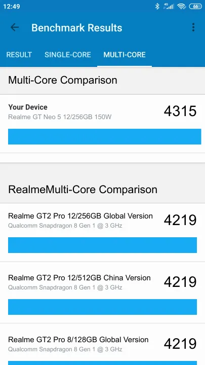 Realme GT Neo 5 12/256GB 150W Geekbench Benchmark результаты теста (score / баллы)