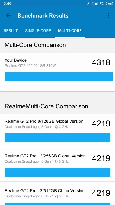 Realme GT3 16/1024GB 240W Geekbench Benchmark результаты теста (score / баллы)