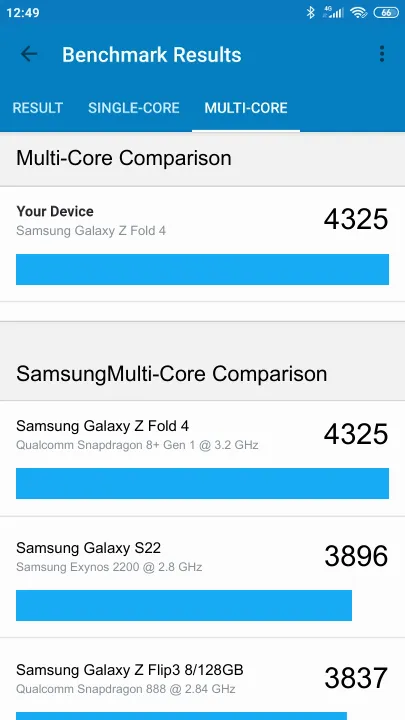 Samsung Galaxy Z Fold 4 12/256GB Geekbench Benchmark результаты теста (score / баллы)