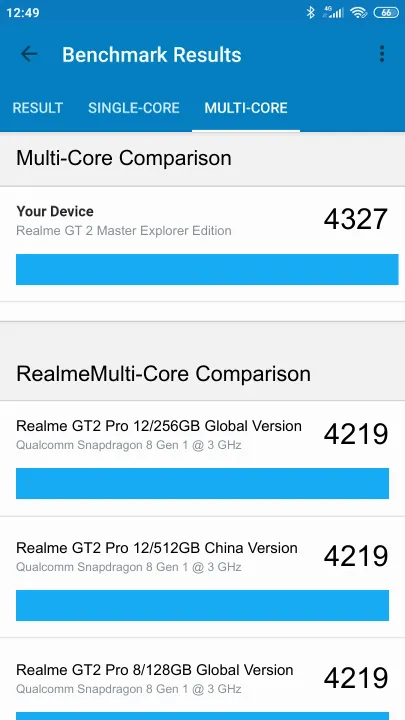 Realme GT 2 Master Explorer Edition 8/128GB Geekbench Benchmark результаты теста (score / баллы)