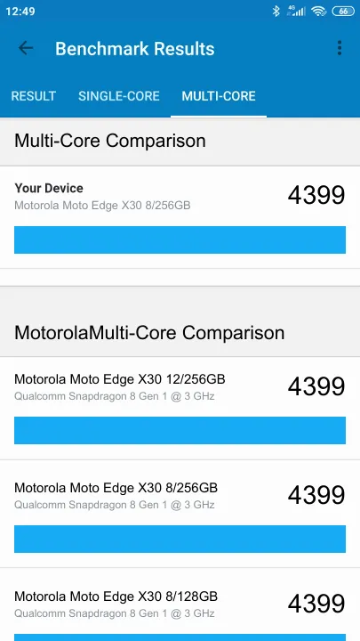 Motorola Moto Edge X30 8/256GB Geekbench Benchmark результаты теста (score / баллы)