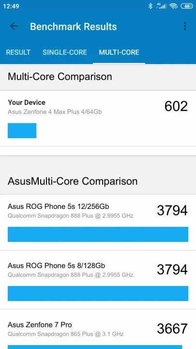 Asus Zenfone 4 Max Plus 4/64Gb Geekbench Benchmark результаты теста (score / баллы)