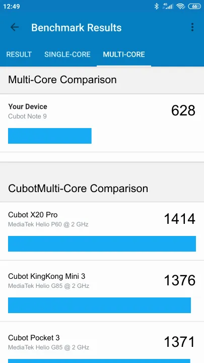 Cubot Note 9 Geekbench Benchmark результаты теста (score / баллы)
